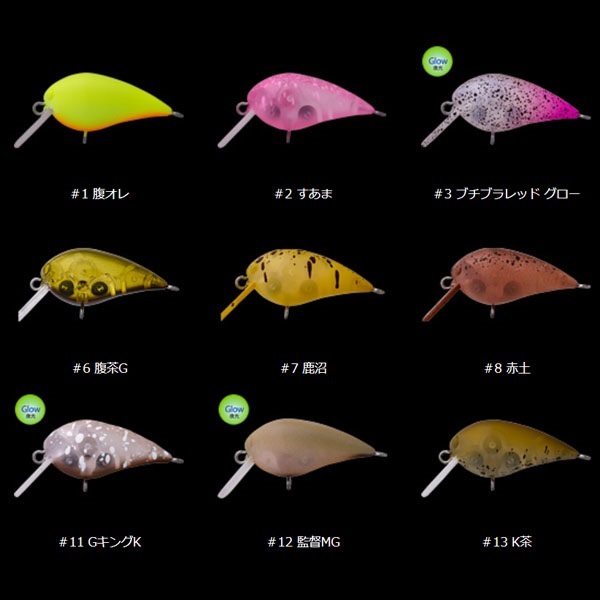 ＭＩＮＩ　ＫＵＲＡ　Ｆ